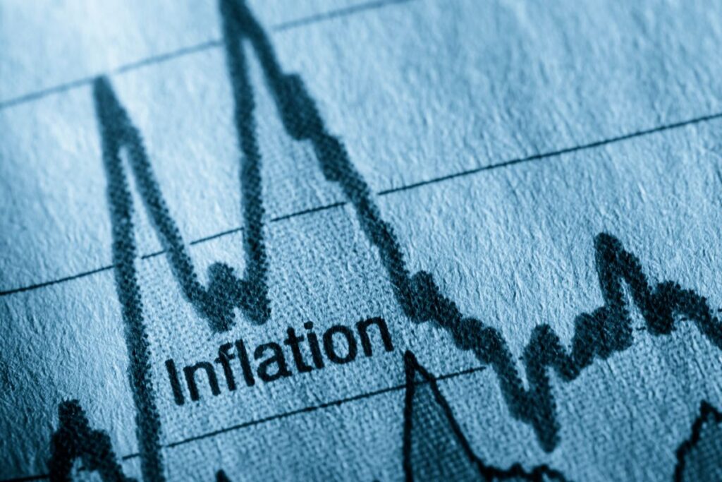 Inflation Proof Investments